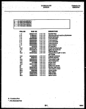 BODY PARTS Diagram and Parts List for 30-4182-23-01  Tappan Range
