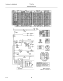 WIRING DIAGRAM Diagram and Parts List for FTF530FS4  Frigidaire Washer