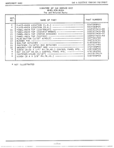 Top And Related Parts Page 2 Diagram and Parts List for 3930A  Frigidaire Cooktop