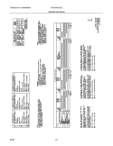 WIRING DIAGRAM Diagram and Parts List for GLEQ442CES0  Frigidaire Dryer