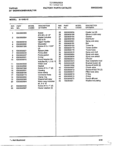 24" Built-in Dishwasher Page 8 Diagram and Parts List for 61-1042-10  Tappan Dishwasher