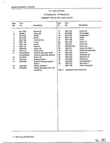 Cabinet Drum/heat Duct Page 2 Diagram and Parts List for 8308-87C  Frigidaire Dryer