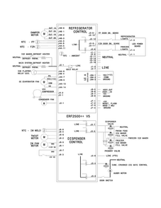 Wiring Diagram Diagram and Parts List for EI28BS65KS7  Electrolux Refrigerator
