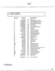 Body Page 2 Diagram and Parts List for 2343-87A  Frigidaire Range
