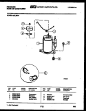COMPRESSOR PARTS Diagram and Parts List for A05LS1N1  Frigidaire Air Conditioner