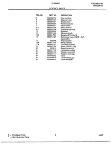 Control Parts Page 2 Diagram and Parts List for 5195006  Frigidaire Air Conditioner