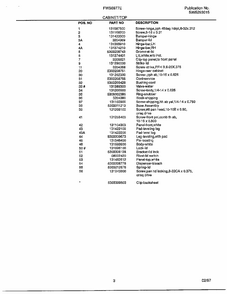 Cabinet/top Page 2 Diagram and Parts List for FWS6977E  Frigidaire Washer