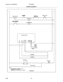 WIRING SCHEMATIC Diagram and Parts List for FEF336BCE  Frigidaire Range