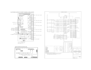 Wiring Diagram Diagram and Parts List for EW30ES80RSA  Electrolux Range