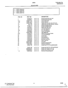 Backguard Page 2 Diagram and Parts List for 285647D  Frigidaire Range