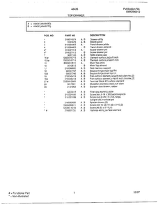 Top/drawer Page 2 Diagram and Parts List for 484360D  Frigidaire Range