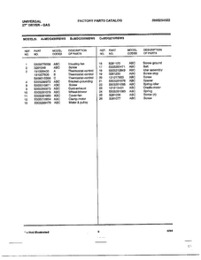 27" Dryer-gas Page 8 Diagram and Parts List for MGD436RBW0  Frigidaire Dryer