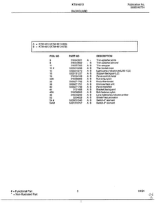 Backguard Page 2 Diagram and Parts List for 4813-80B  Frigidaire Range