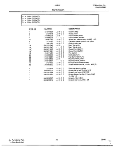 Top/drawer Page 2 Diagram and Parts List for 285647D  Frigidaire Range