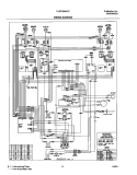 WIRING DIAGRAM Diagram and Parts List for PLEF398ACC  Frigidaire Range