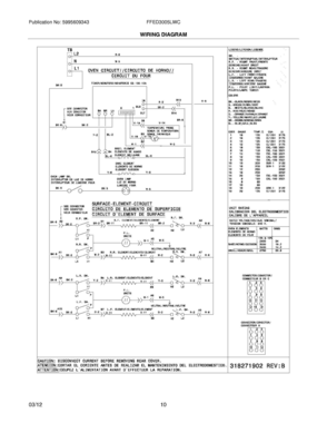 10 - WIRING DIAGRAM Diagram and Parts List for FFED3005LWC  Frigidaire Range