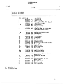 Electrical Equipment Page 10 Diagram and Parts List for 95-2162  Frigidaire Refrigerator