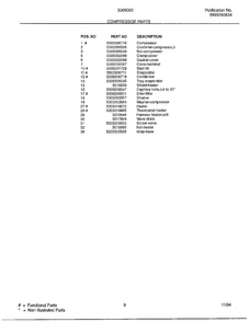 Compressor Parts Page 2 Diagram and Parts List for 5368000C  Frigidaire Air Conditioner