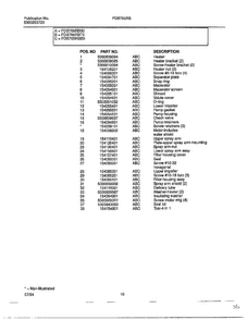 Dishwasher Page 9 Diagram and Parts List for FDB765RB  Frigidaire Dishwasher