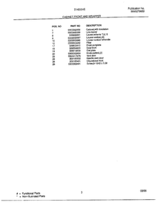 Cabinet Front And Wrapper Page 2 Diagram and Parts List for 5148004E  Frigidaire Air Conditioner