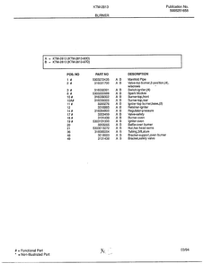 Burner Page 2 Diagram and Parts List for KTM-2813-80D  Frigidaire Range
