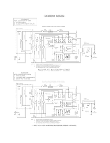 Wiring Diagram Diagram and Parts List for EW30SO60QSB  Electrolux Microwave