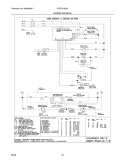 WIRING DIAGRAM Diagram and Parts List for PFEF374ES4  Frigidaire Wall Oven