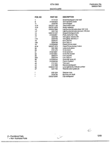 Backguard Page 2 Diagram and Parts List for 2883-81B  Frigidaire Range