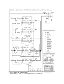 Wiring Diagram Diagram and Parts List for FPEC3077RF0  Frigidaire Cooktop