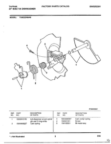 24" Built-in Dishwasher Page 3 Diagram and Parts List for 68-1075  Frigidaire Dishwasher