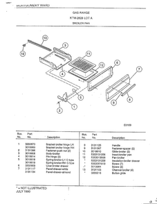 Broiler Pan Diagram and Parts List for 2828A  Frigidaire Range