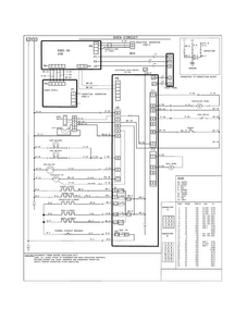 Wiring Diagram Diagram and Parts List for FGIS3065PFA  Frigidaire Range