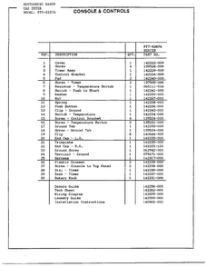 Console/controls Page 2 Diagram and Parts List for 8287A  Frigidaire Dryer