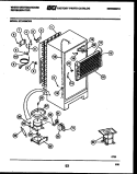 SYSTEM AND AUTOMATIC DEFROST PARTS Diagram and Parts List for RT216MCF3  Frigidaire Refrigerator