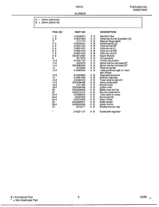 Burner Page 2 Diagram and Parts List for 284440B  Frigidaire Range
