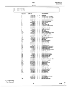 Body Page 2 Diagram and Parts List for 486647C  Frigidaire Range