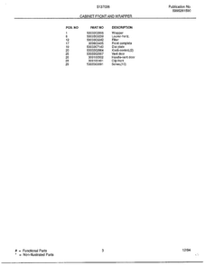 Cabinet Front And Wrapper Page 2 Diagram and Parts List for 5137006A  Frigidaire Air Conditioner