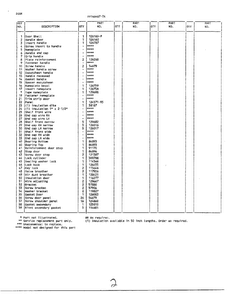 Doors Page 2 Diagram and Parts List for 46467A  Frigidaire Freezer