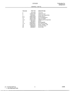 Control Parts Page 2 Diagram and Parts List for 5079005A  Frigidaire Air Conditioner