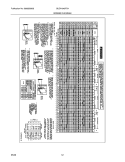 WIRING DIAGRAM Diagram and Parts List for GLEH1642FS4  Frigidaire Washer Dryer Combo