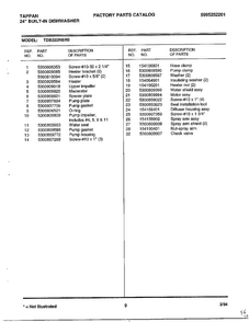 24" Built-in Dishwasher Page 9 Diagram and Parts List for 68-1075  Frigidaire Dishwasher