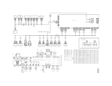 Wiring Diagram Diagram and Parts List for EI24ID50QS5B  Electrolux Dishwasher