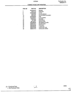 Cabinet Front And Wrapper Page 2 Diagram and Parts List for 5078004B  Frigidaire Air Conditioner