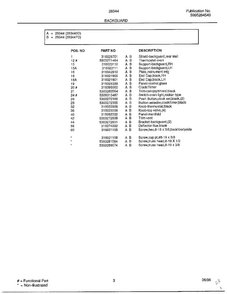 Backguard Page 2 Diagram and Parts List for 283447D  Frigidaire Range