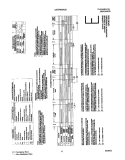 WIRING DIAGRAM Diagram and Parts List for GSER642AS0  Frigidaire Dryer