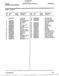 24" Built-in Dishwasher Page 4 Diagram and Parts List for 61-1021  Tappan Dishwasher