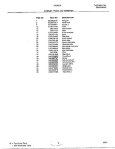 Cabinet Front And Wrapper Page 2 Diagram and Parts List for 5263004B  Frigidaire Air Conditioner