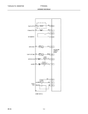 WIRING DIAGRAM Diagram and Parts List for FFBD2409LQ0A  Frigidaire Dishwasher
