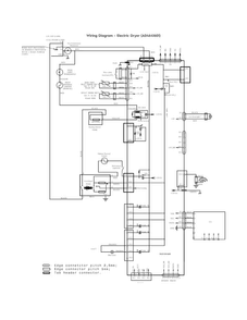 Wiring Diagram Diagram and Parts List for EFMC617SIW0  Electrolux Dryer