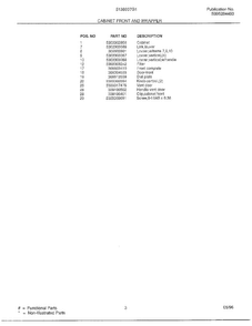 Cabinet Front And Wrapper Page 2 Diagram and Parts List for 5138007G1  Frigidaire Air Conditioner